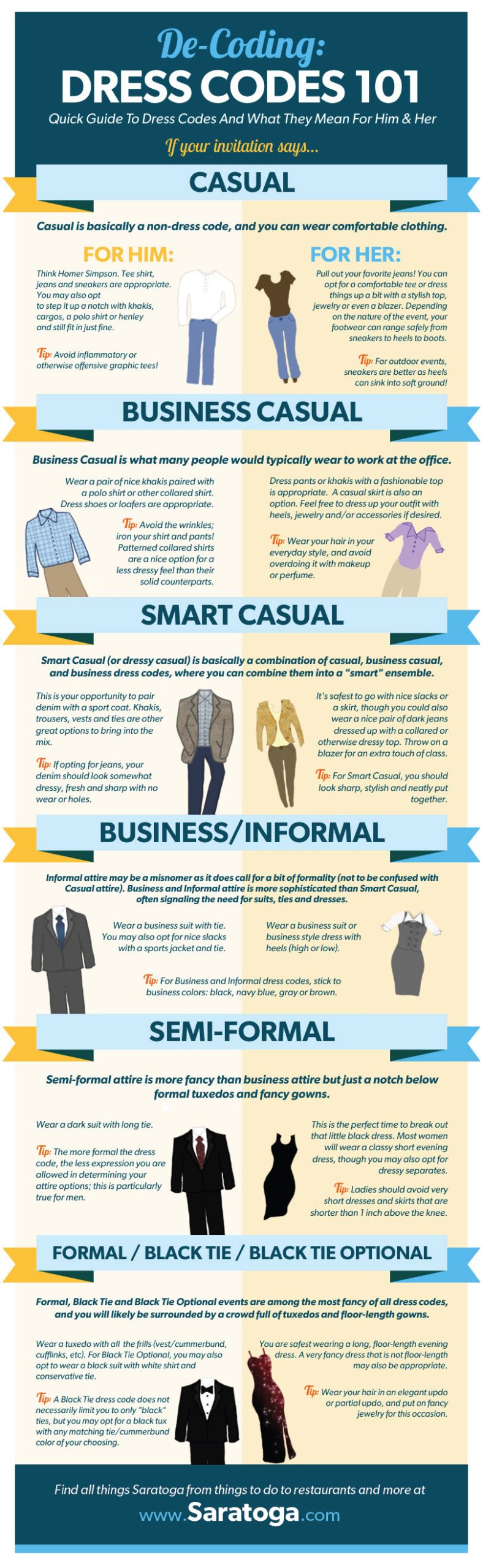 Dress Codes Decoded: What Business Casual Really Means