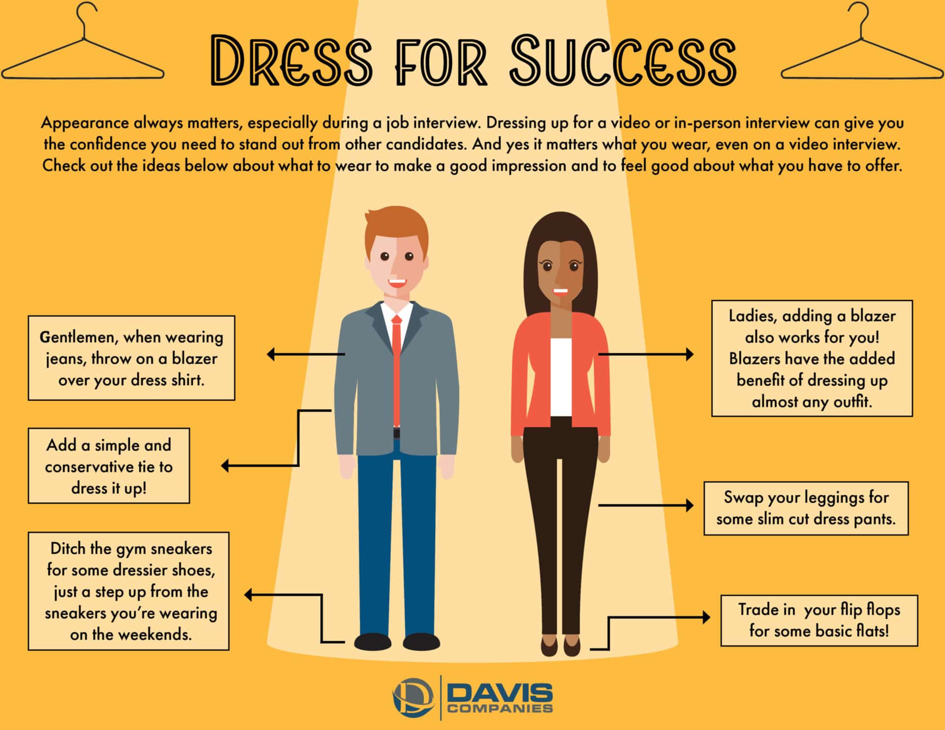 Dressing for Success in Creative Industries