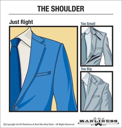 The Power of a Well-Fitted Blazer